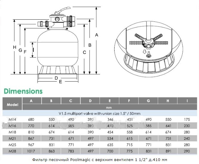 Фильтр песочный Poolmagic с верхним вентилем 1 1/2" д.410 мм 667_551