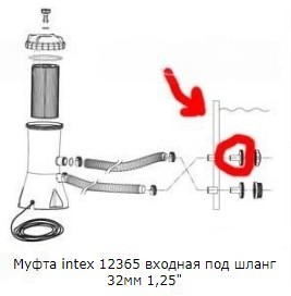 Муфта входная под шланг 32мм 1,25" Inex 12365 267_272